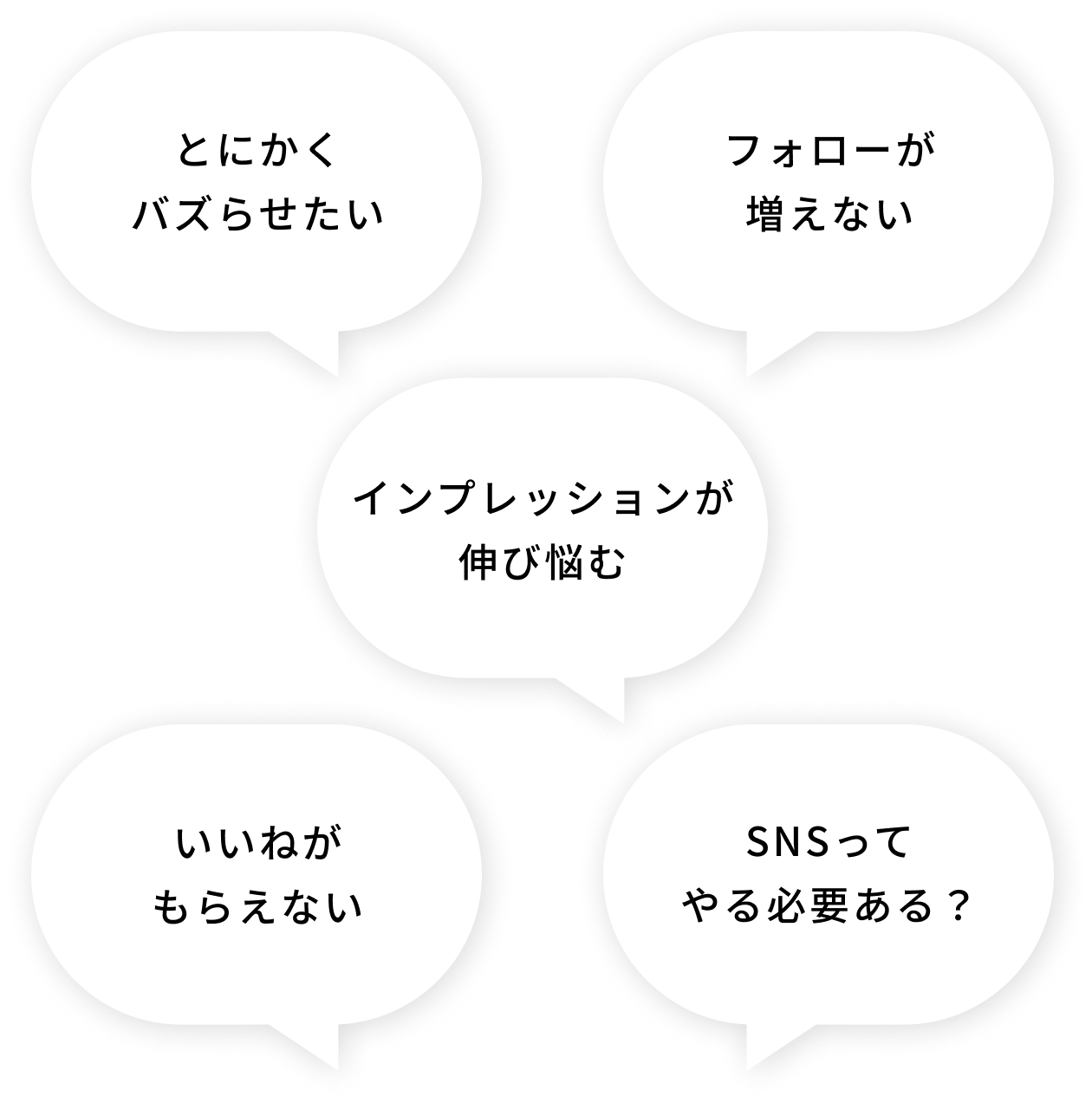 伝えたい情報が拡散されるロジックを科学する ストーリーテリングなSNS運用